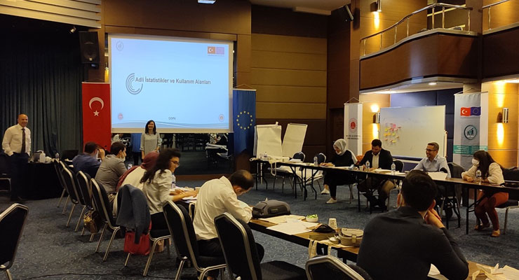 Training of Trainers